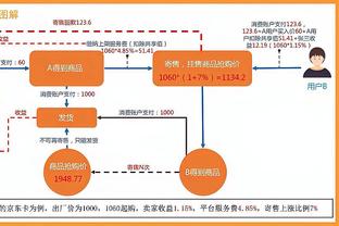 威尔金斯：入选75大巨星的都是GOAT 这不是只有一个人