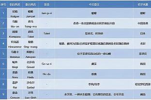 江南app官方入口最新版本截图0