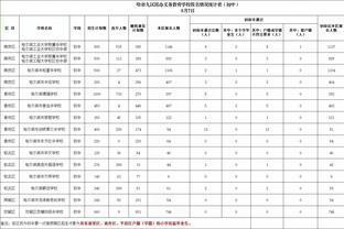 新利体育平台能玩吗截图3